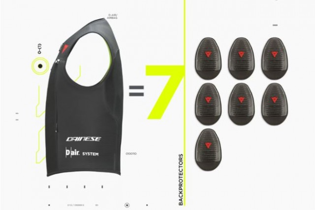 Il nuovo gilet per moto con airbag di Dainese: in arrivo Smart Jacket!