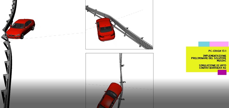 Simulazione urto con barriera h2